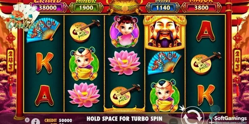 Quan sát chu kỳ nổ